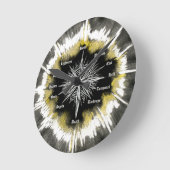 Spiritueller Kompass Runde Wanduhr (Winkel)