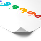 Spiritueller Regenbogen Yin Yang Chakras Poster (Ecke)