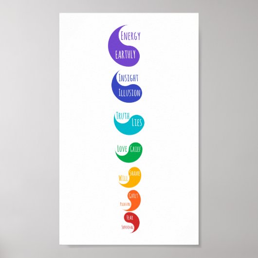 Spiritueller Regenbogen Yin Yang Chakras Poster (Vorne)
