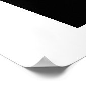 Spirituosen Poster (Ecke)