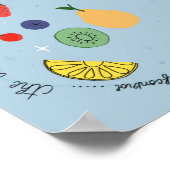 Spirituosen Poster (Ecke)