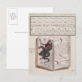 Spirituosenbuch Postkarte (Vorne/Hinten)