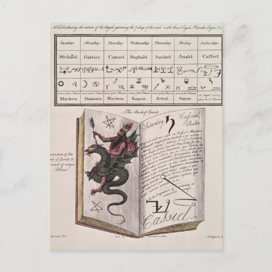 Spirituosenbuch Postkarte (Vorderseite)