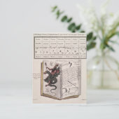 Spirituosenbuch Postkarte (Stehend Vorderseite)