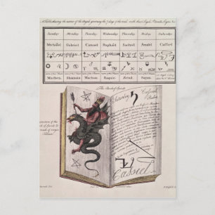 Spirituosenbuch Postkarte