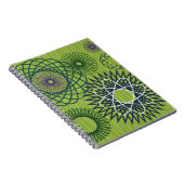 Spirograph Geometric Muster Blue Green Notizblock (Rechte Seite)