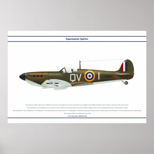 Spitfire GB 19 Sqn 1 Poster (Vorne)