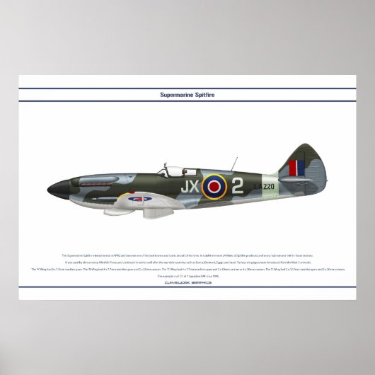 Spitfire GB 1 Sqn 1 Poster (Vorne)