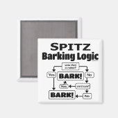 Spitz Barking Logic Magnet (Vorderseite/Rückseite)