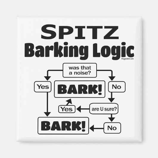Spitz Barking Logic Magnet (Vorne)