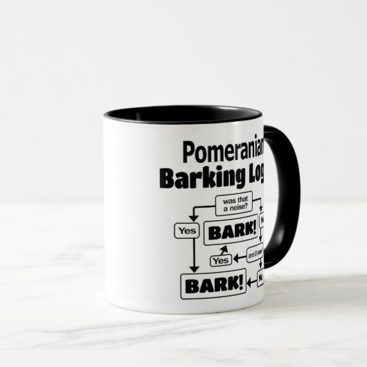 Spitz Barking Logic Tasse (VorderseiteRechts)