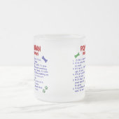 SPITZ Eigentums-Gesetze 2 Mattglastasse (Mittel)