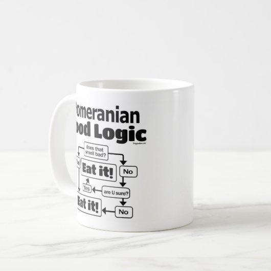 Spitz Food Logic Kaffeetasse (Vorderseite Links)