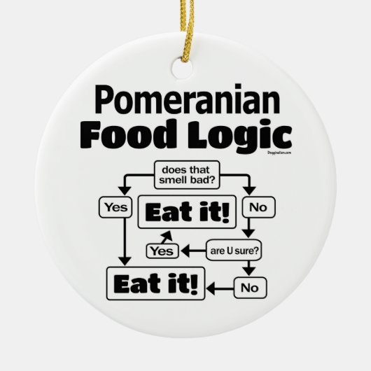 Spitz Food Logic Keramik Ornament (Vorne)