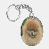 Spitz-Headshot Blick auf Kamera Schlüsselanhänger (Vorderseite links)