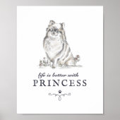 Spitz-Lebensdauer ist besser mit einem benutzerdef Poster (Vorne)