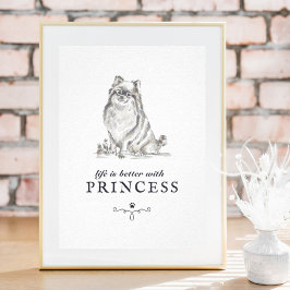 Spitz-Lebensdauer ist besser mit einem benutzerdef Poster