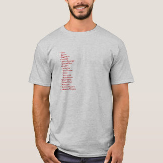 Spitzen T-Shirt