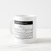 Spitzen-und Wellen-Kaffee-Tasse Kaffeetasse (Vorderseite Links)