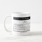 Spitzen-und Wellen-Kaffee-Tasse Kaffeetasse (Links)