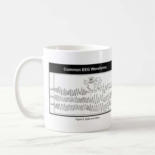 Spitzen-und Wellen-Kaffee-Tasse Kaffeetasse (Links)