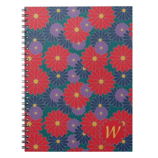 Splashy Fall Floral Notebook Notizblock (Vorderseite)