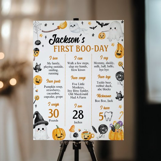 Spooky Halloween Ghost Geburtstagsparty Milestone Poster