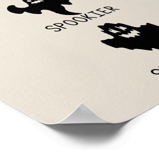 Spooky spookier spookiest poster (Ecke)