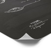 Spoon 1882 Patent Art - Chalkboard Poster (Ecke)
