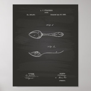 Spoon 1882 Patent Art - Chalkboard Poster