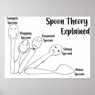 Spoon Theory erklärt Poster