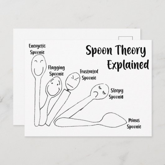 Spoon Theory erklärt Postkarte (Vorne/Hinten)
