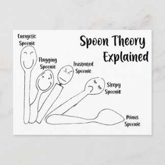 Spoon Theory erklärt Postkarte