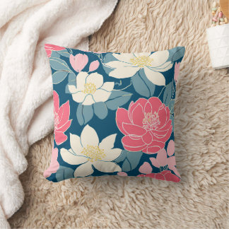 Spoonflower Kissen