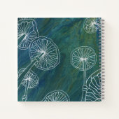 Sporchestral Night Notizblock (Rückseite)