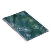 Sporchestral Night Notizblock (Rechte Seite)