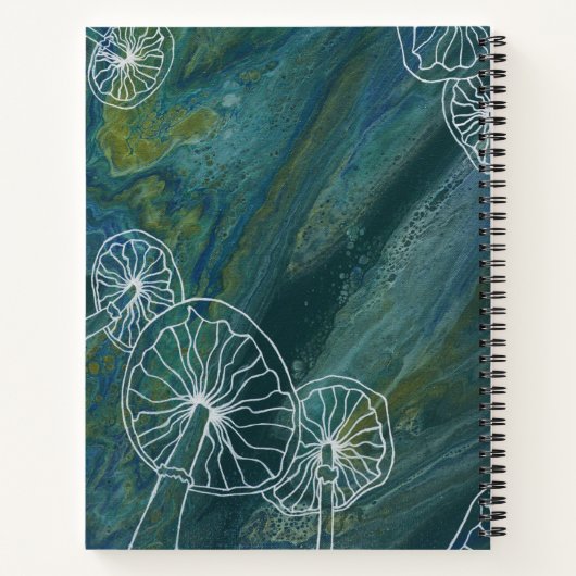 Sporchestral Night Notizblock (Rückseite)