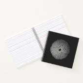 Spore Print Note Card Notizblock (Innenseite)