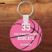 Sportbasketballmannschaft Schlüsselanhänger (Vorderseite)