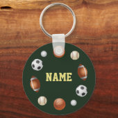 Sportwelt Personalisierter Schlüsselanhänger - Grü (Vorderseite)