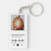 Spotify Schlüsselanhänger (vollständig anpassbar) (Rückseite)