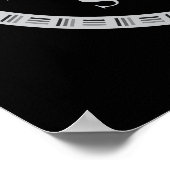 SPQR Das römische Empire-Emblem Poster (Ecke)