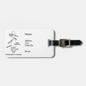 Sprache des Fotografen Gepäckanhänger (Vorderseite horizontal)