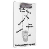 Sprache des Fotografen Klemmbrett (Rechts)