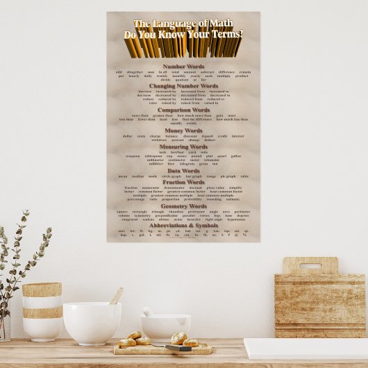 Sprache des Mathematikplakats Poster (Küche)