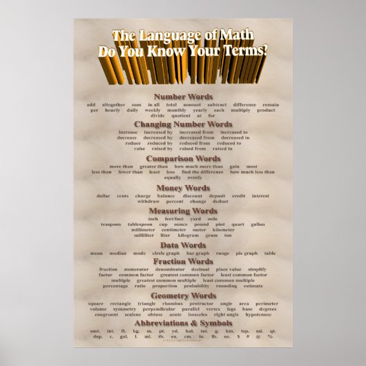 Sprache des Mathematikplakats Poster (Vorne)