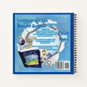 Sprache eines WerkstattNotebook Notizblock (Rückseite)