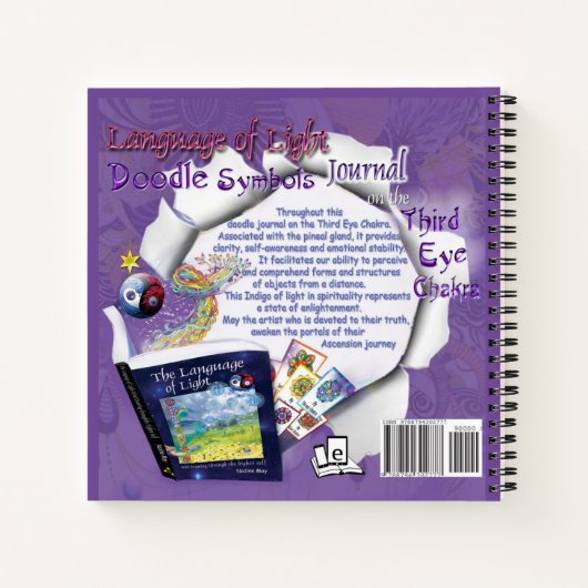 Sprache eines WerkstattNotebook Notizblock (Rückseite)