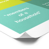 Sprachführer für große Familien mit inklusiven Spr Poster (Ecke)