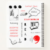 Sprachkunst Fachgebiet: Ruled Notebook Notizblock (Rückseite)